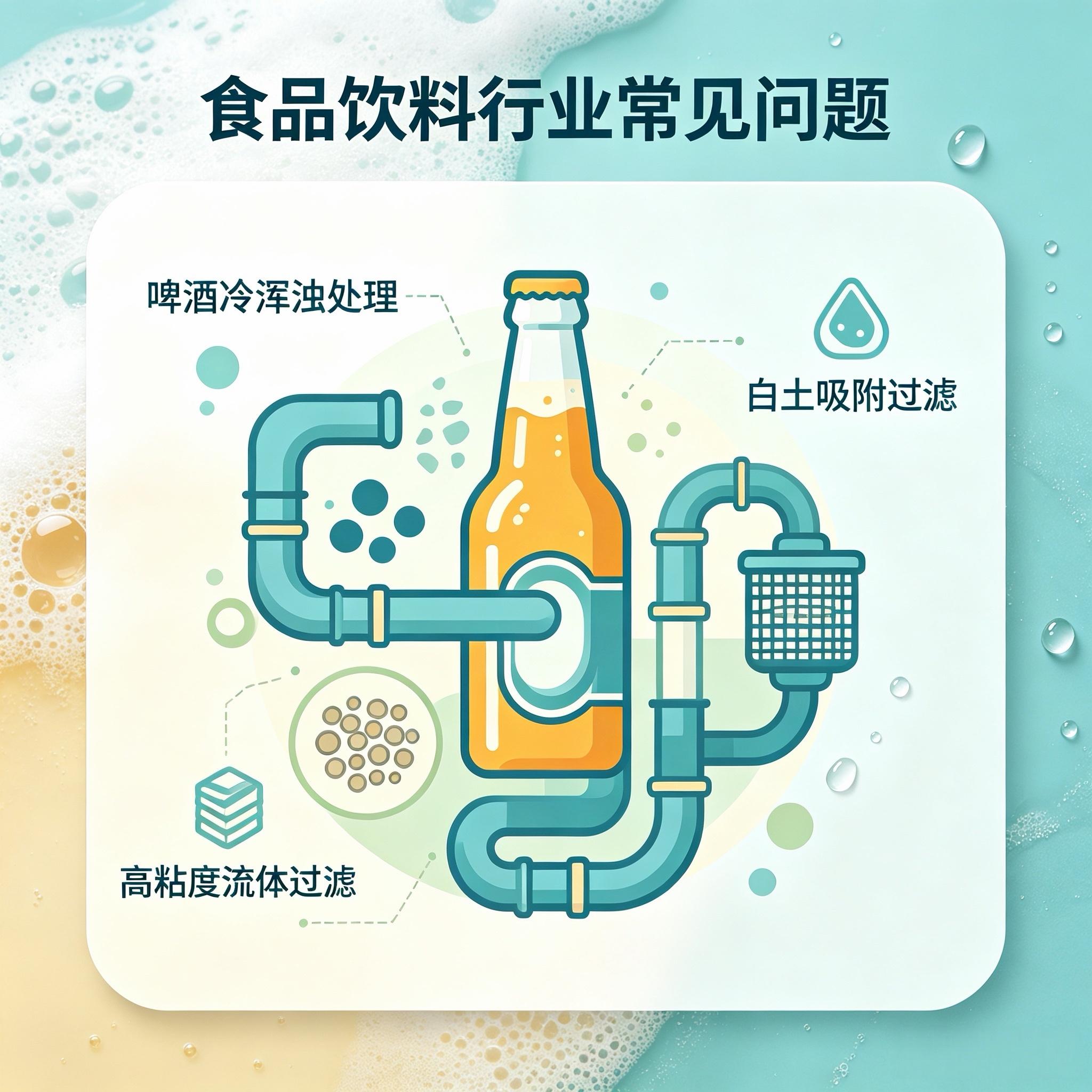 食品饮料行业烛式过滤器常见问题：啤酒冷浑浊、白土与高粘度过滤