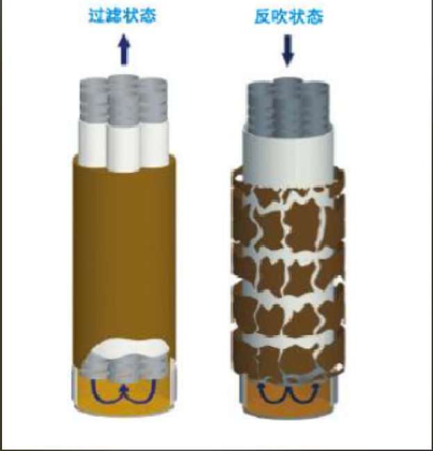 18e57ccc3001c3761e1a1e5ced72088.png